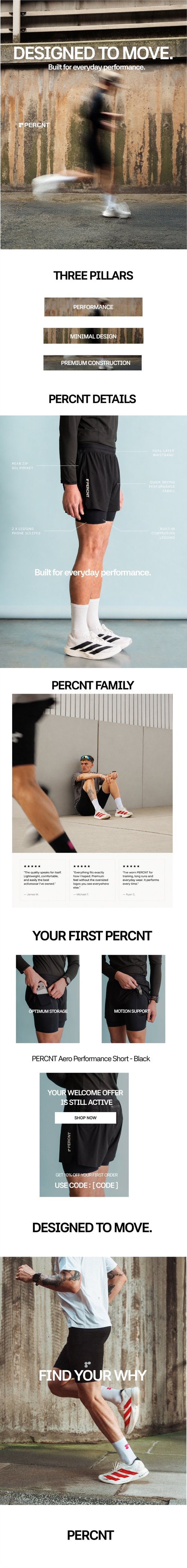 Percnt product email